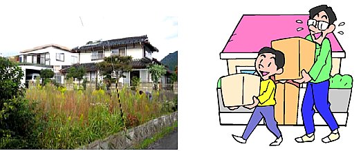 新しい家に移動する
